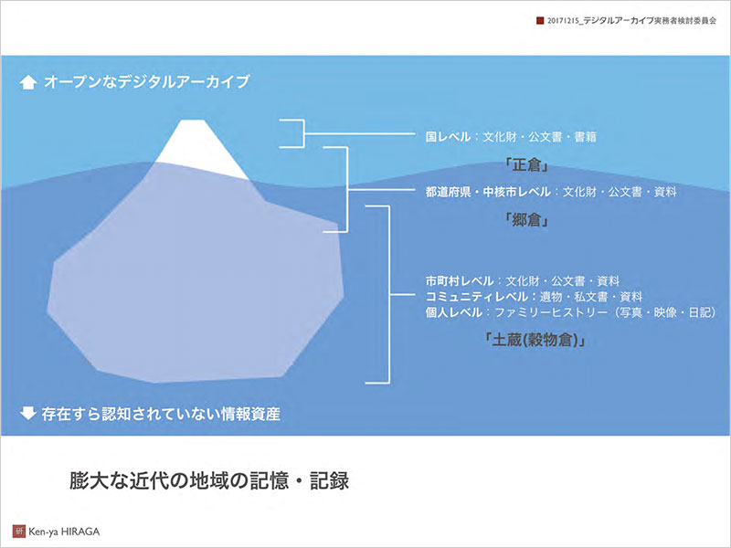 信州ナレッジスクエア